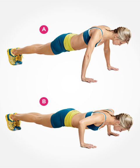 The classic push up! - Sport Specialists